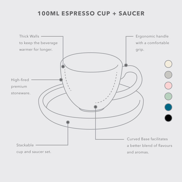100ml Espresso Cup + Saucer <span><br> The Cafe Range </span>