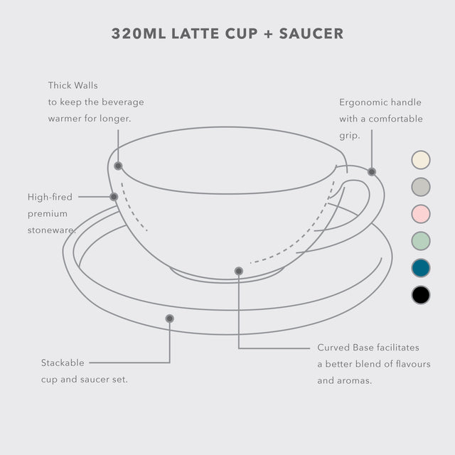 320ml Latte Cup + Saucer <span><br> The Cafe Range </span>